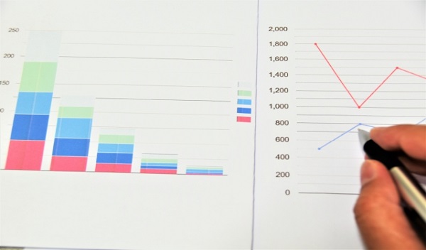 売掛金回収に要注意？！　売上債権回転期間を使った、怪しい売掛金の分析方法とは？